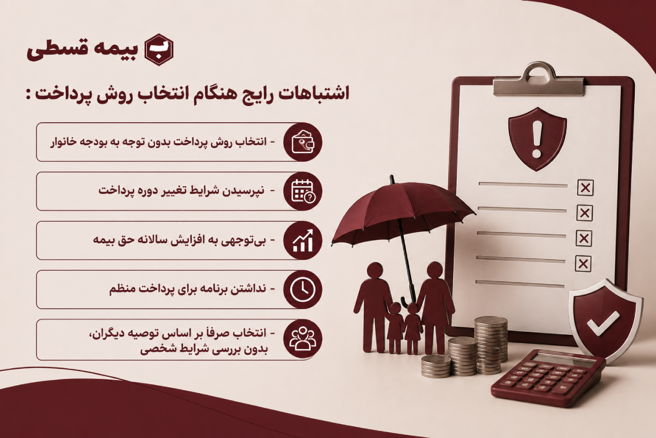 اشتباهات رایج هنگام انتخاب روش پرداخت