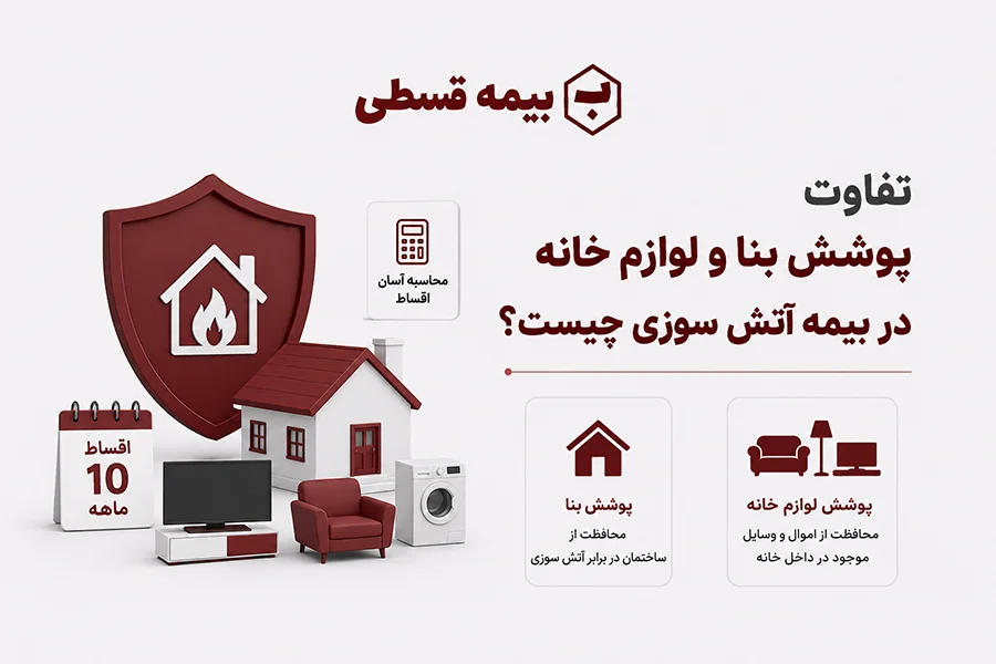 تفاوت پوشش بنا و لوازم خانه در بیمه آتش سوزی چیست؟