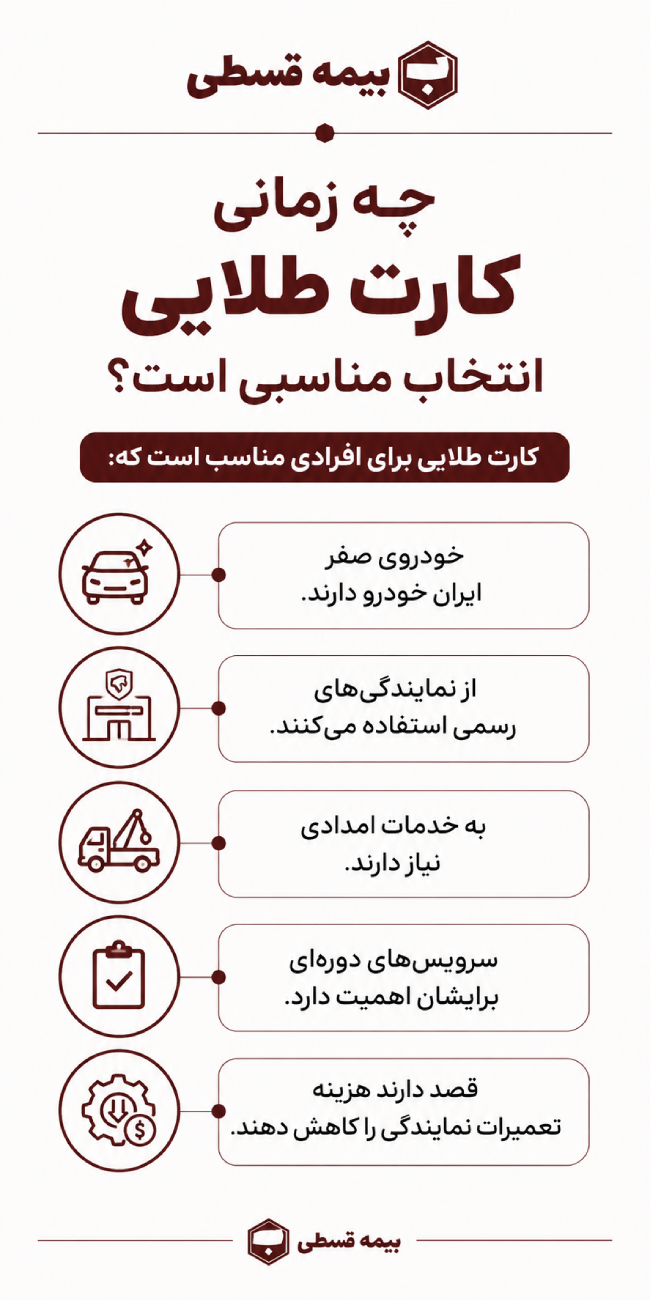 چه زمانی کارت طلایی انتخاب مناسبی است